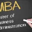 MBA in Jaipur