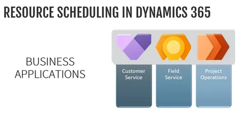 Dynamics 365 Shared Calendar