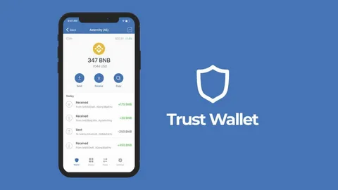 Trust Wallet