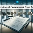 Commercial Loan