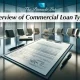 Commercial Loan