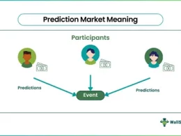 Prediction Market