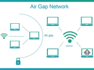 Air Gap Storage