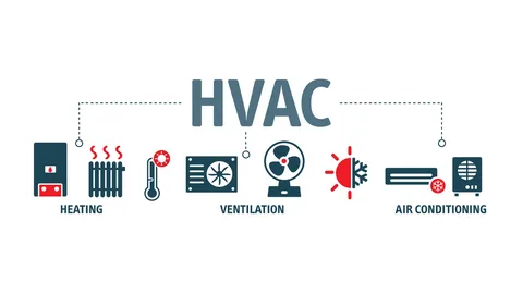 HVAC Services Guide