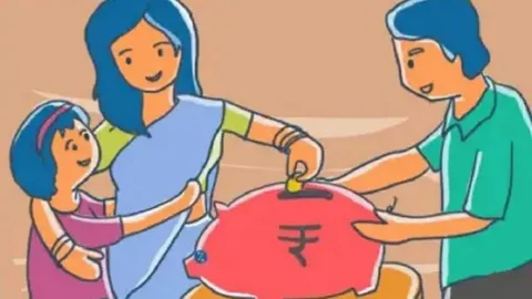 Sukanya Samriddhi Yojana Calculator