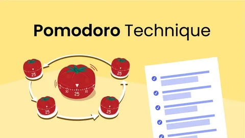 Pomodoro Technique