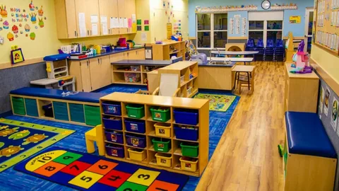 Best Daycare and Preschool