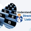 directory