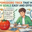 Pomodoro Technique