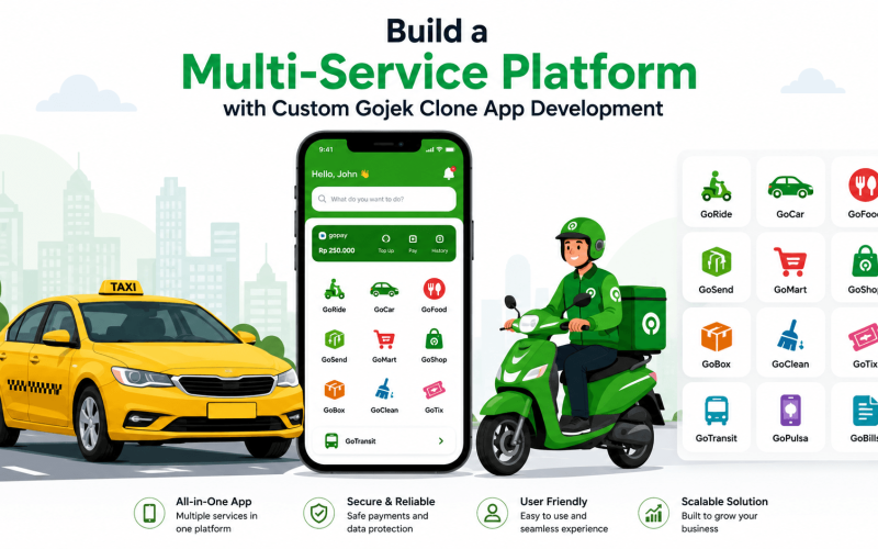 Gojek Clone Model