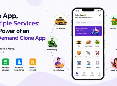 On-Demand Clone Apps