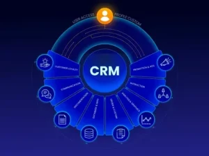 CRM Development