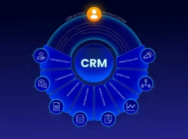 CRM Development