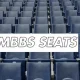 Karnataka MBBS Seats