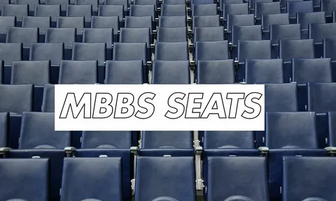 Karnataka MBBS Seats