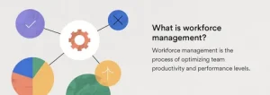Workforce Management