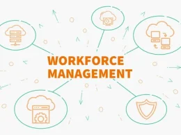 Workforce Management