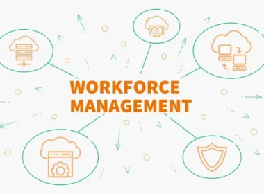 Workforce Management