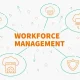 Workforce Management