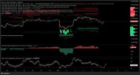 Bitcoin Breaks $80K