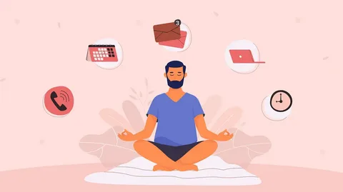 Everyday Mindfulness