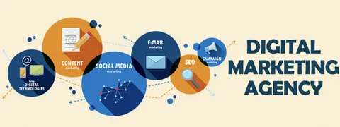 Digital Marketing Agency