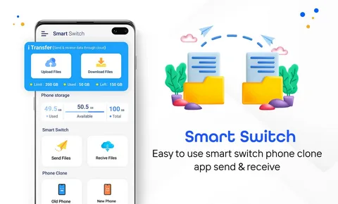Smart Multi-Service Clone App