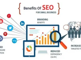 SEO Companies