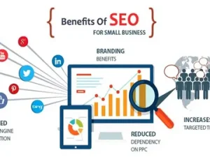 SEO Companies
