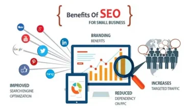 SEO Companies