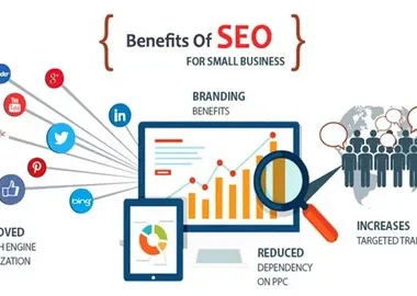 SEO Companies