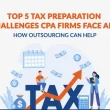 Outsourcing Tax Preparation to India