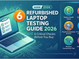 Refurbished Laptops