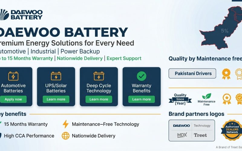 Daewoo Battery