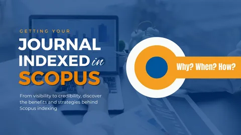Scopus Indexing