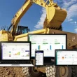 Equipment Management
