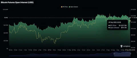 Crypto Price Prediction