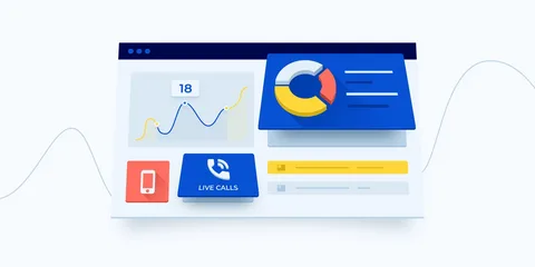 Call Tracking Software