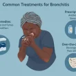 Natural Remedies
