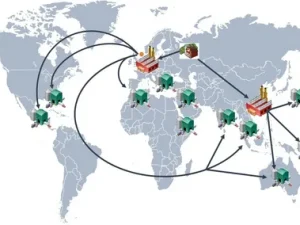 Logistics