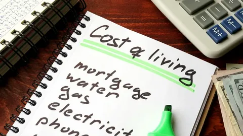 Cost of Living